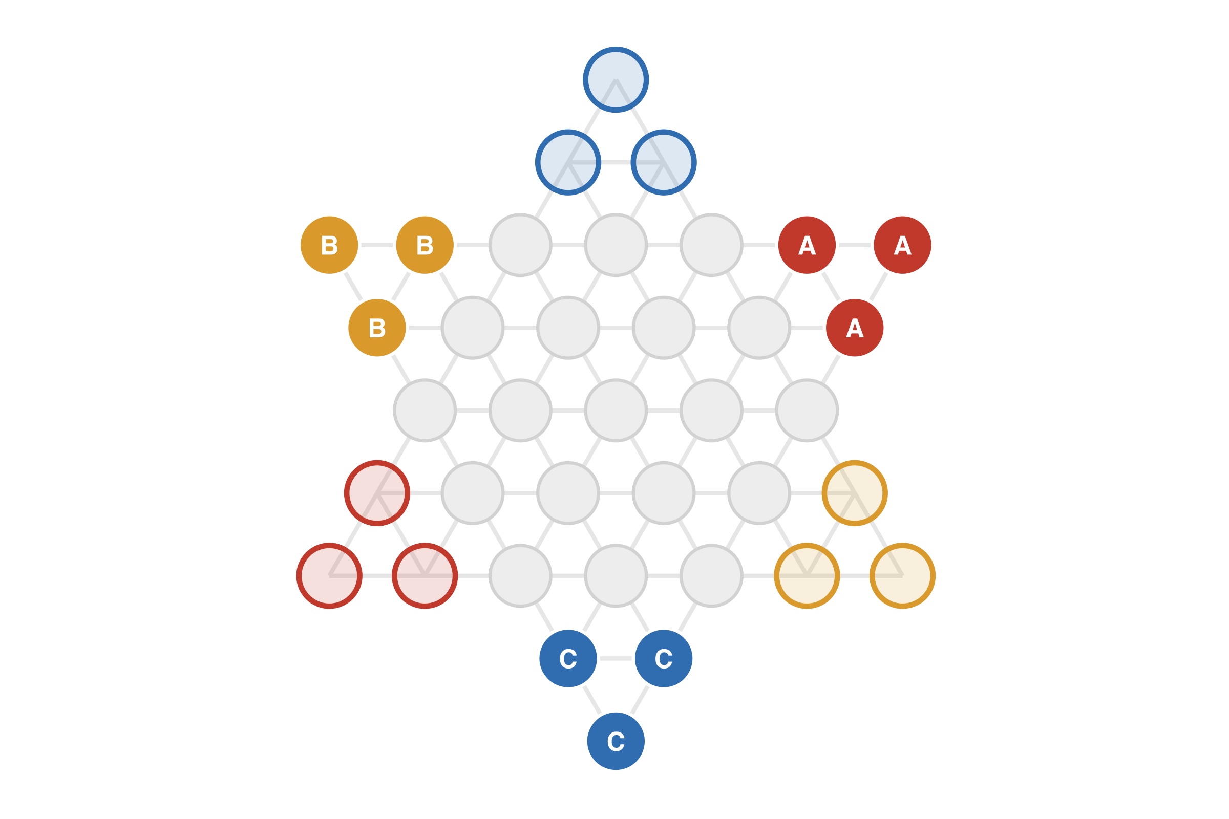 Solving Three-Player Chinese Checkers
