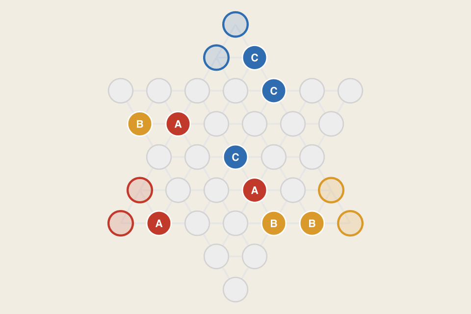 3-Player Chinese Checkers, Solved