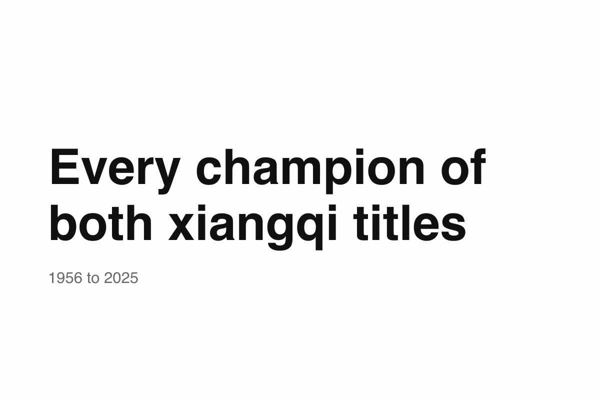 Seventy Years of Xiangqi Champions, Annotated