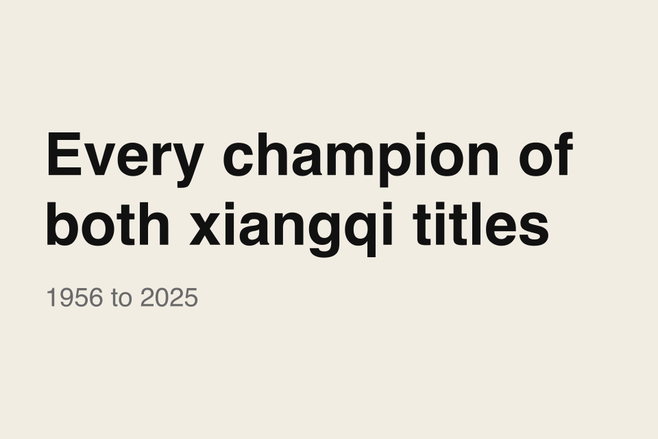 Seventy Years of Xiangqi Champions, Annotated