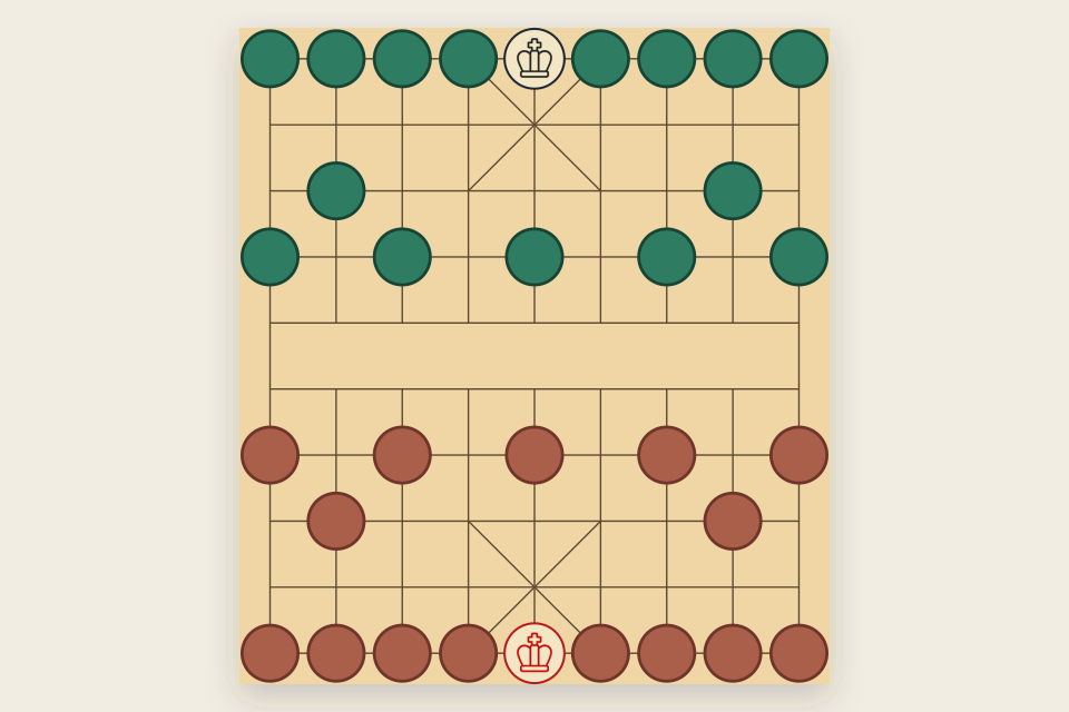 揭棋引擎审查意见的实测