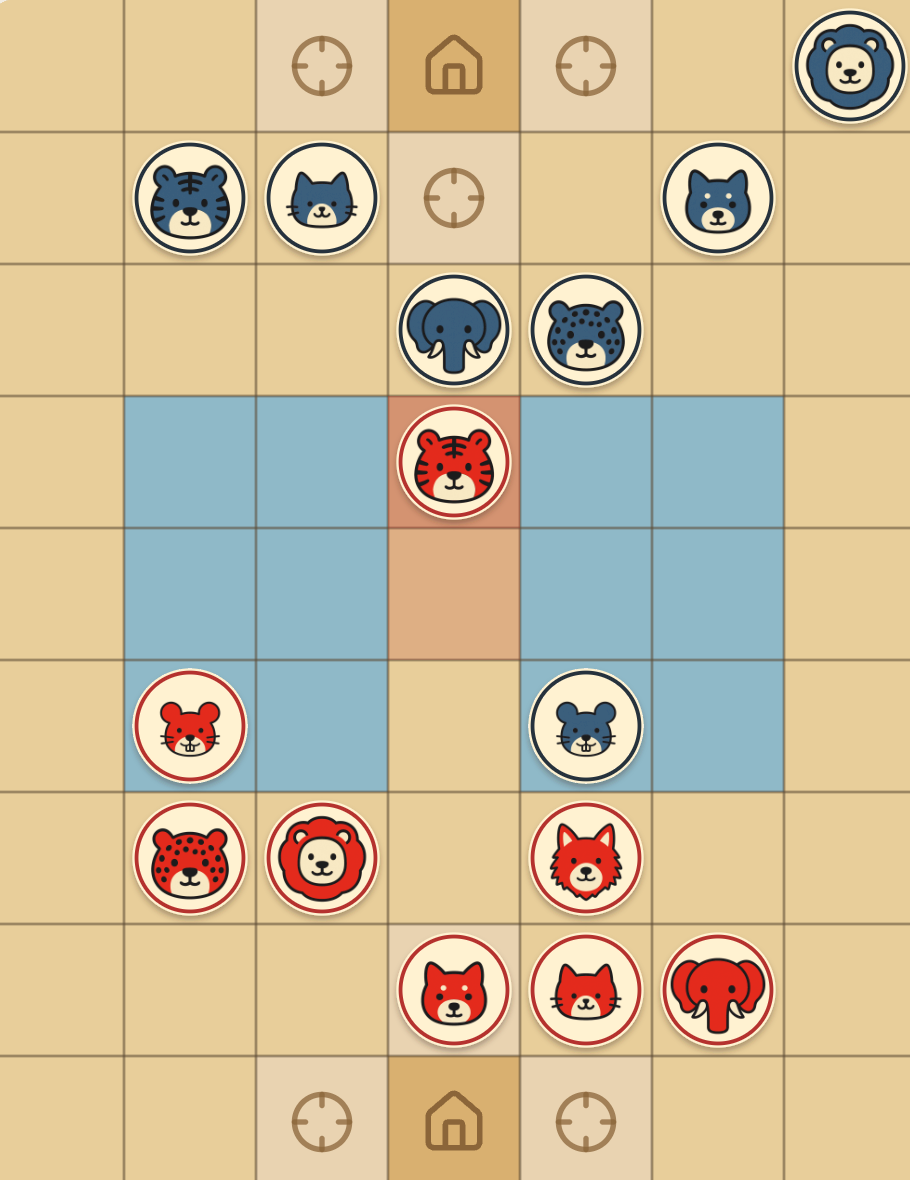 Jungle position: Red's tiger alone on the d-file land bridge, water either side, Blue's elephant directly above it