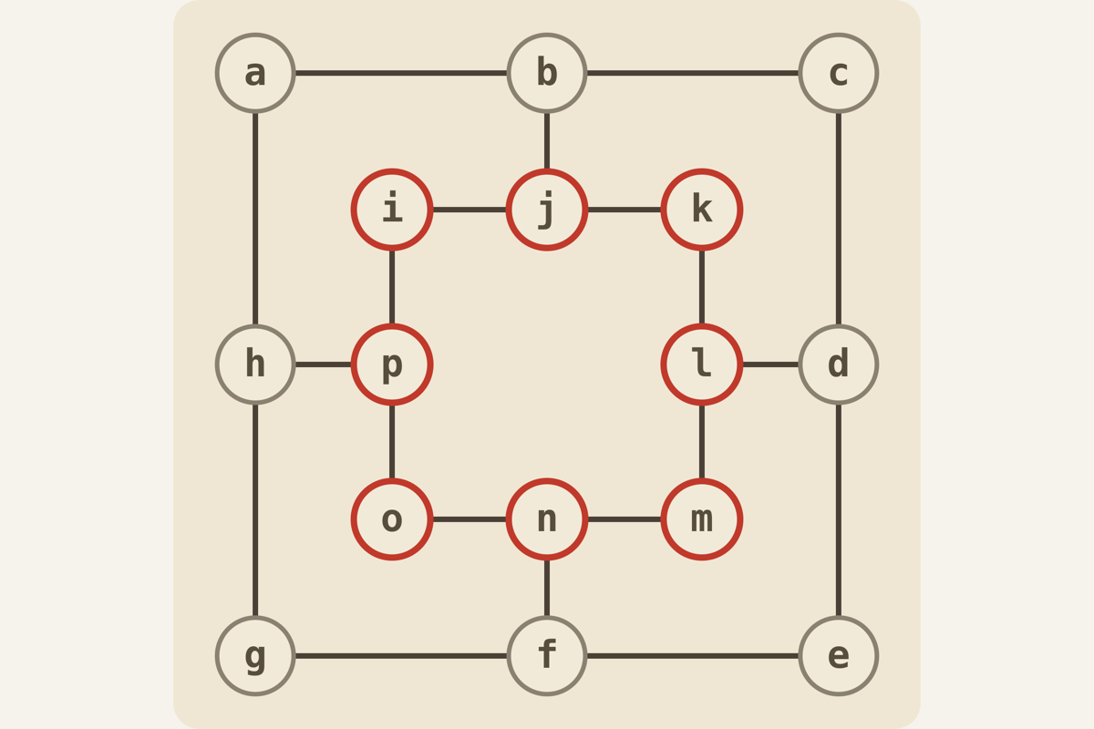 Solving Six Men's Morris