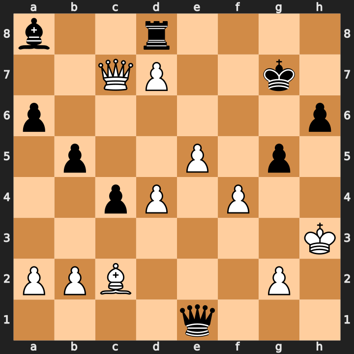 Board for low-depth fallback case one