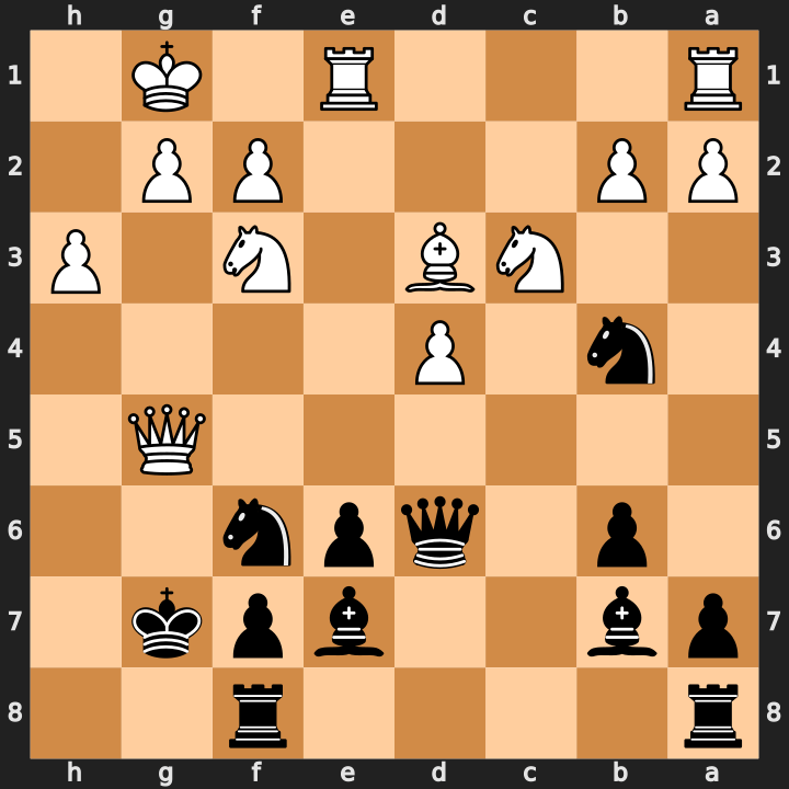 Board for low-depth fallback case two