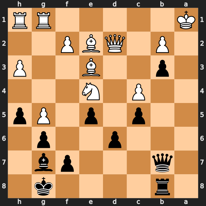 Board for the Magnus true pathological tail position
