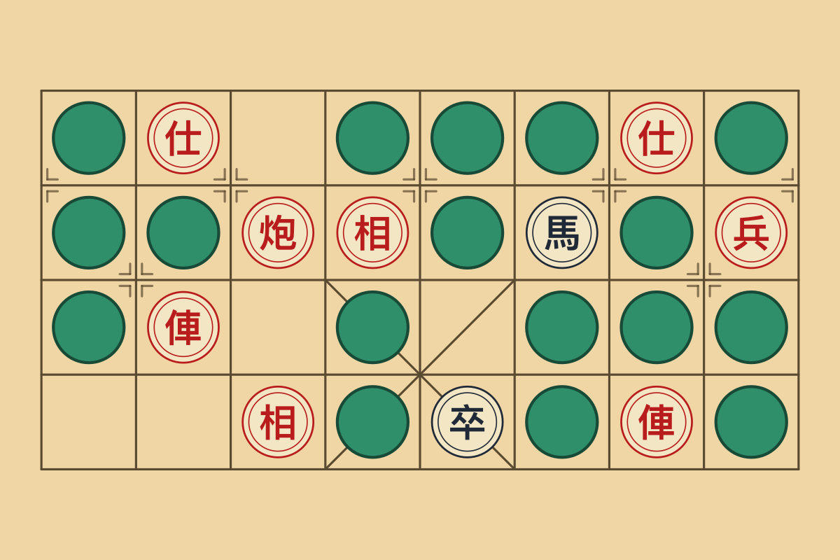 Building a Banqi Engine